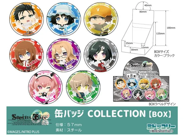 Preview: Lucky Box - Steins;Gate - Button - Midoccoly Beyond