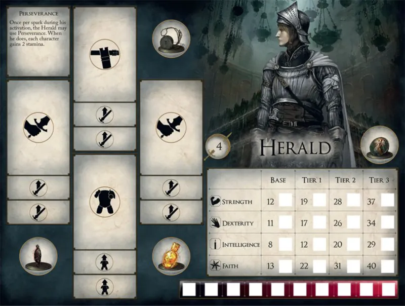 Dark Souls Brettspiel - Steamforged Games - Englische Edition
