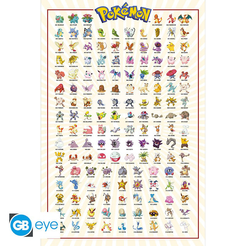 151 Kanto Pokemons mit englischem Namen Poster