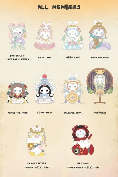 Lucky Box - Secret Forest - Dim Lights Series - Blind Box - EMMA