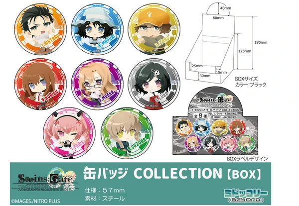 Lucky Box - Steins;Gate - Button - Midoccoly Beyond